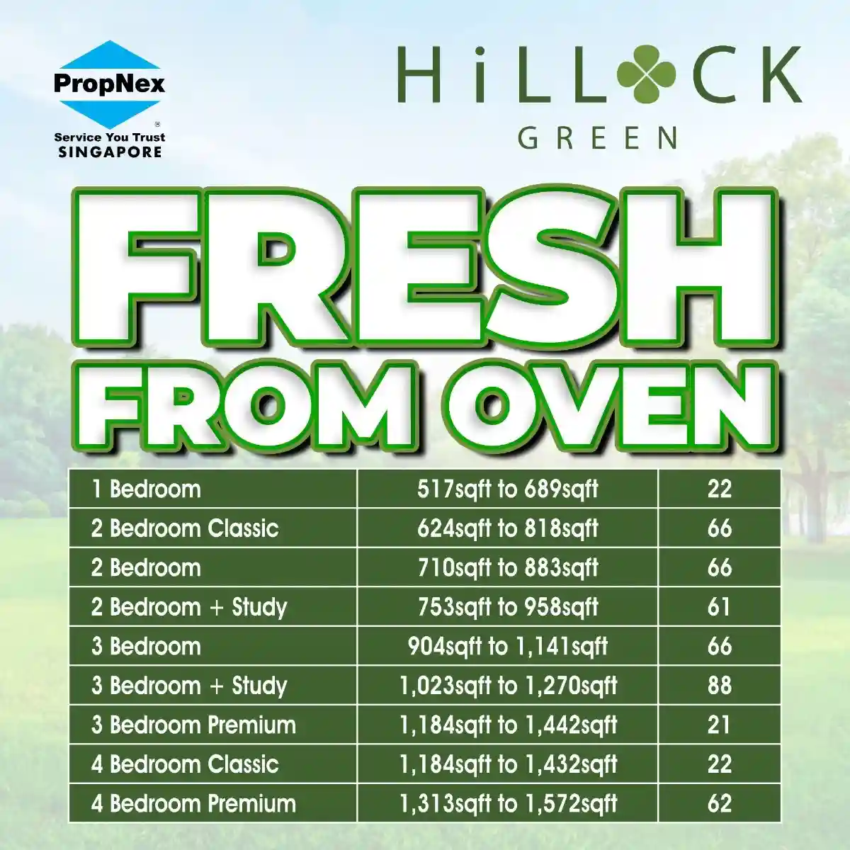 Hillock Green Release Unit Mix for New Launch